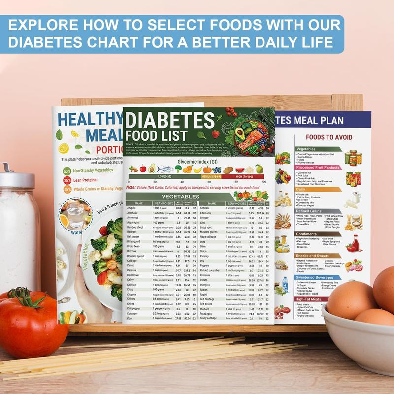 π 3 Pcs Diabetes Food List & Meal Planner - Low GI Foods, Calories, Glycemic Index, and Vitamin Chart Recipes Nutrition Guide for Type 1 & 2 diabetes management Workbook
