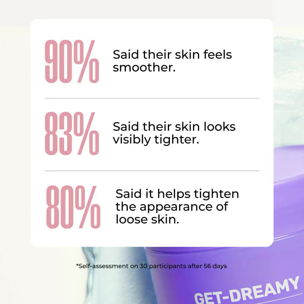 50% OFF!!🔥DECUSSA™ Sculpt & Restore System (Get Dreamy + B Flat)