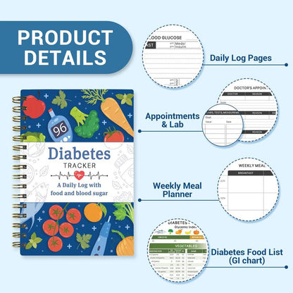 📋 3 Pcs Diabetes Food List & Meal Planner - Low GI Foods, Calories, Glycemic Index, and Vitamin Chart Recipes Nutrition Guide for Type 1 & 2 diabetes management Workbook