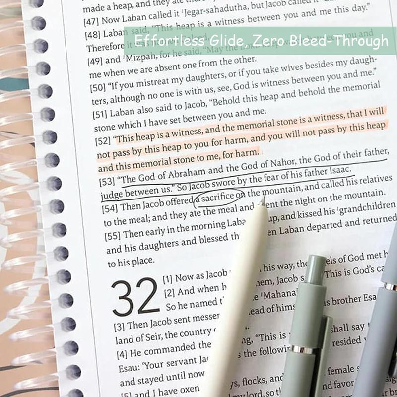 🙏🏼Week Journey Through God's Word